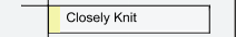 Closely Knit